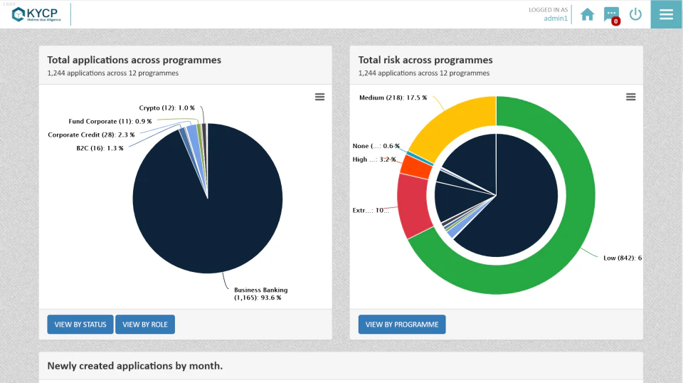 screenshot of KYC Portal